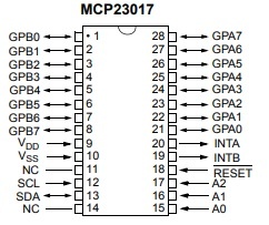 mcp23017-pin