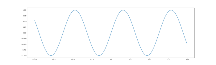 python-matplotlib-bumpy-improved-sin-01