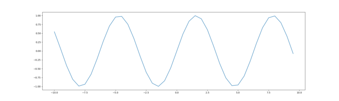 python-matplotlib-bumpy-sin-05