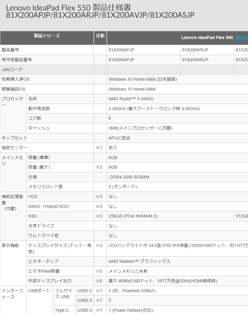 lenovo-ideaPad-specification-sheet