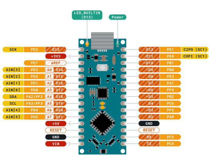 arduino-nano-every-pin-asign