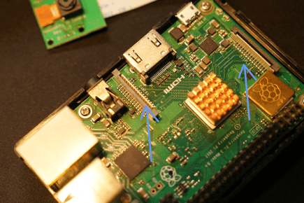 raspberrypi-connectors