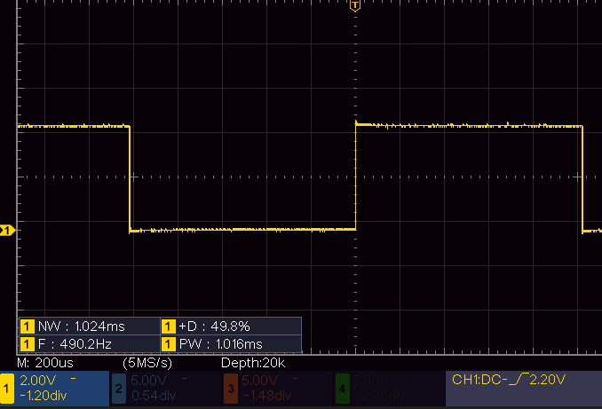 PWM-duty-50