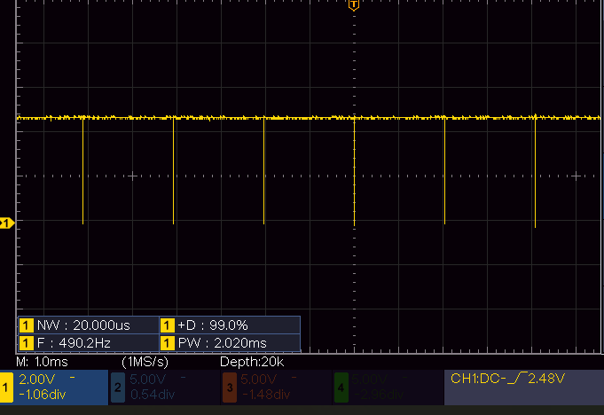 PWM-duty-100