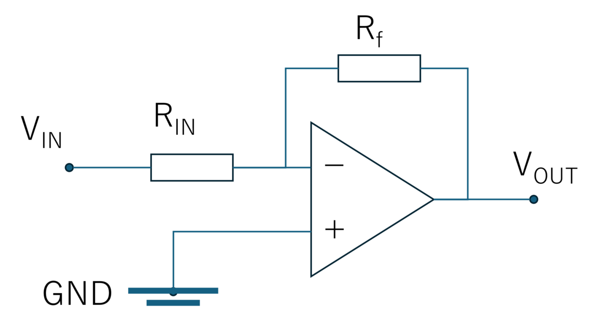 Inverting-amplifiercircuit-using-an-operational-amplifier