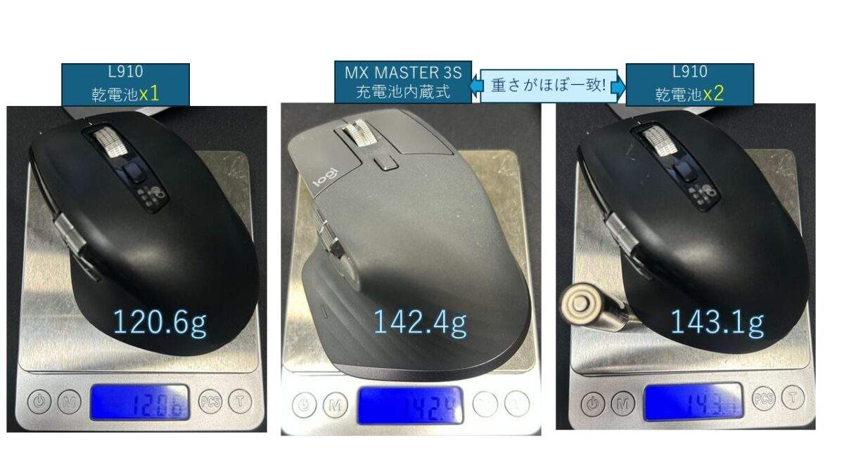 mouse-weight-comparison-mx-l910